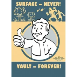New Poster Vault Forever Fallout Regalos Y Coleccionismo Para Gamers - Cosas De Videojuegos Míticos